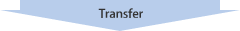 Transfer