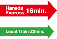 Time required: Haneda Express 16 min., Local 22 min.