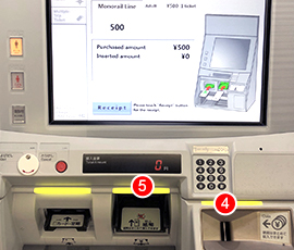 Ticket machines Coin slot/Bill slot