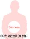Success 60�� ��Ж����i�����s�j