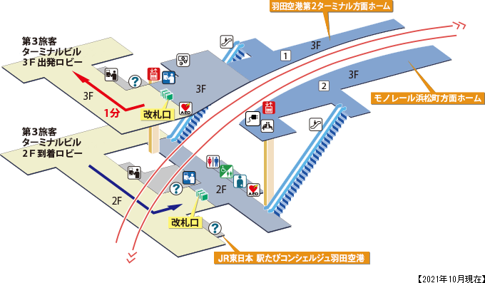 羽田 空港 第 2 ターミナル