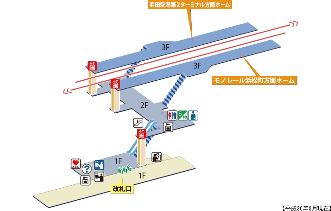 流通センター駅 構内図 案内図（平成30年3月現在）