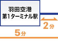 �H�c��`��1�r���w�F�����֏o���A�������瓞��