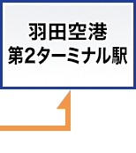�H�c��`��2�r���w�F�����֏o���A�������瓞��