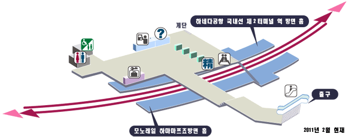 신세이비조역 구내도(2011년 2월 현재)