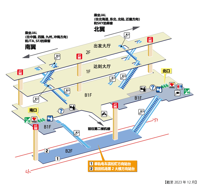 羽田机场第1航站楼站 站内图（截至 2023年12月）