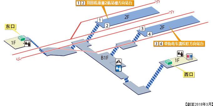 昭和岛站 站内图(截至2018年3月)