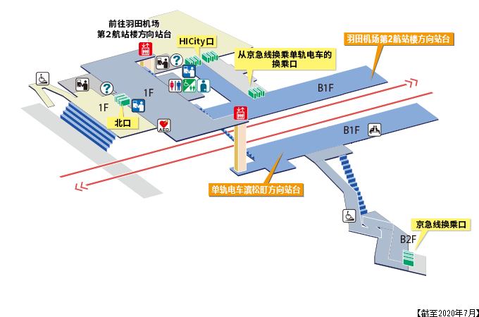 天空桥站 站内图(截至2020年7月)