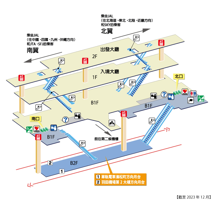 羽田機場第1航廈站 站內圖（截至 2023年12月）