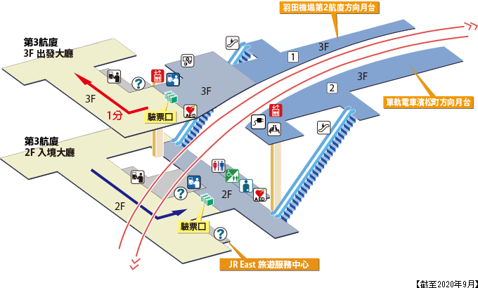 羽田機場第3航廈站 站內圖(截至2020年9月)