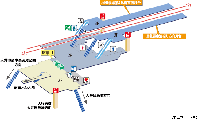 大井競馬場前站 站內圖(截至2020年7月)