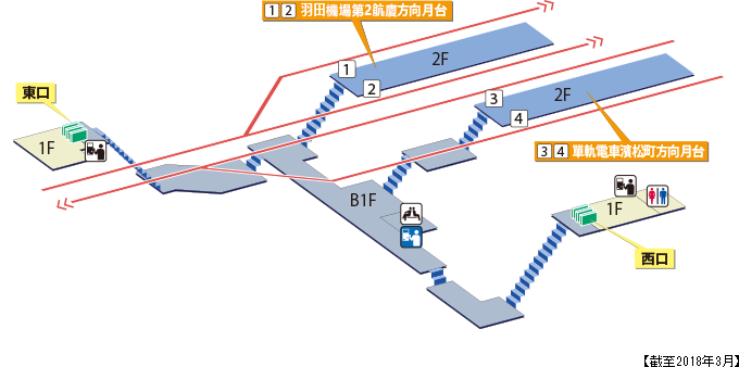 昭和島站 站內圖(截至2018年3月)