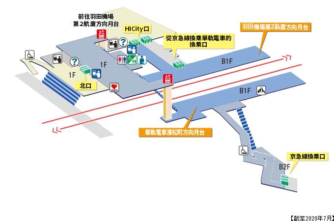 天空橋站 站內圖(截至2020年7月)